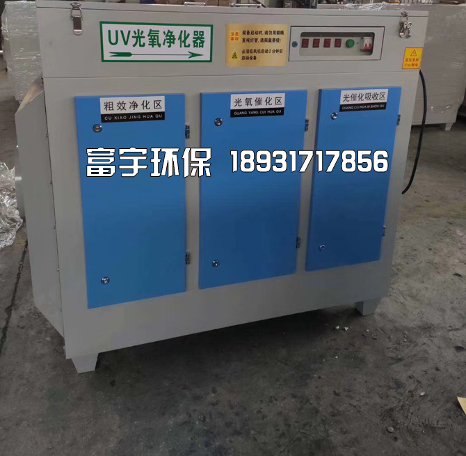 河北富宇環保設備有限公司