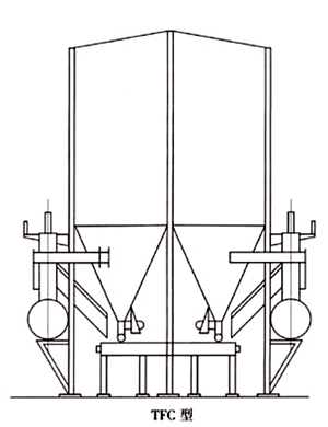 DFC、GFC、TFC分室反吹布袋除塵器
