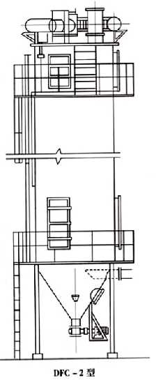 DFC、GFC、TFC分室反吹布袋除塵器