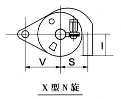 ZC(LPD)型機械回轉反吹扁袋除塵器