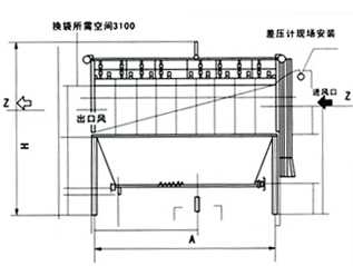 PPC(FMQDIII)型氣箱式脈沖袋式收塵器