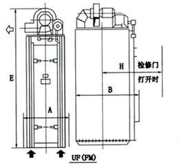 UF單機袋式收塵器