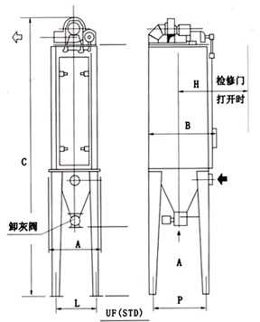 UF單機袋式收塵器