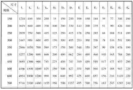 CLK擴散式旋風除塵器
