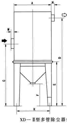 XD-Ⅱ型多管旋風除塵器