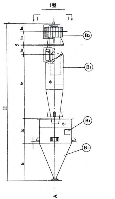 CLT/A型旋風除塵器