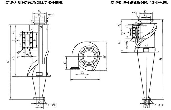 XLP/B型旋風除塵器